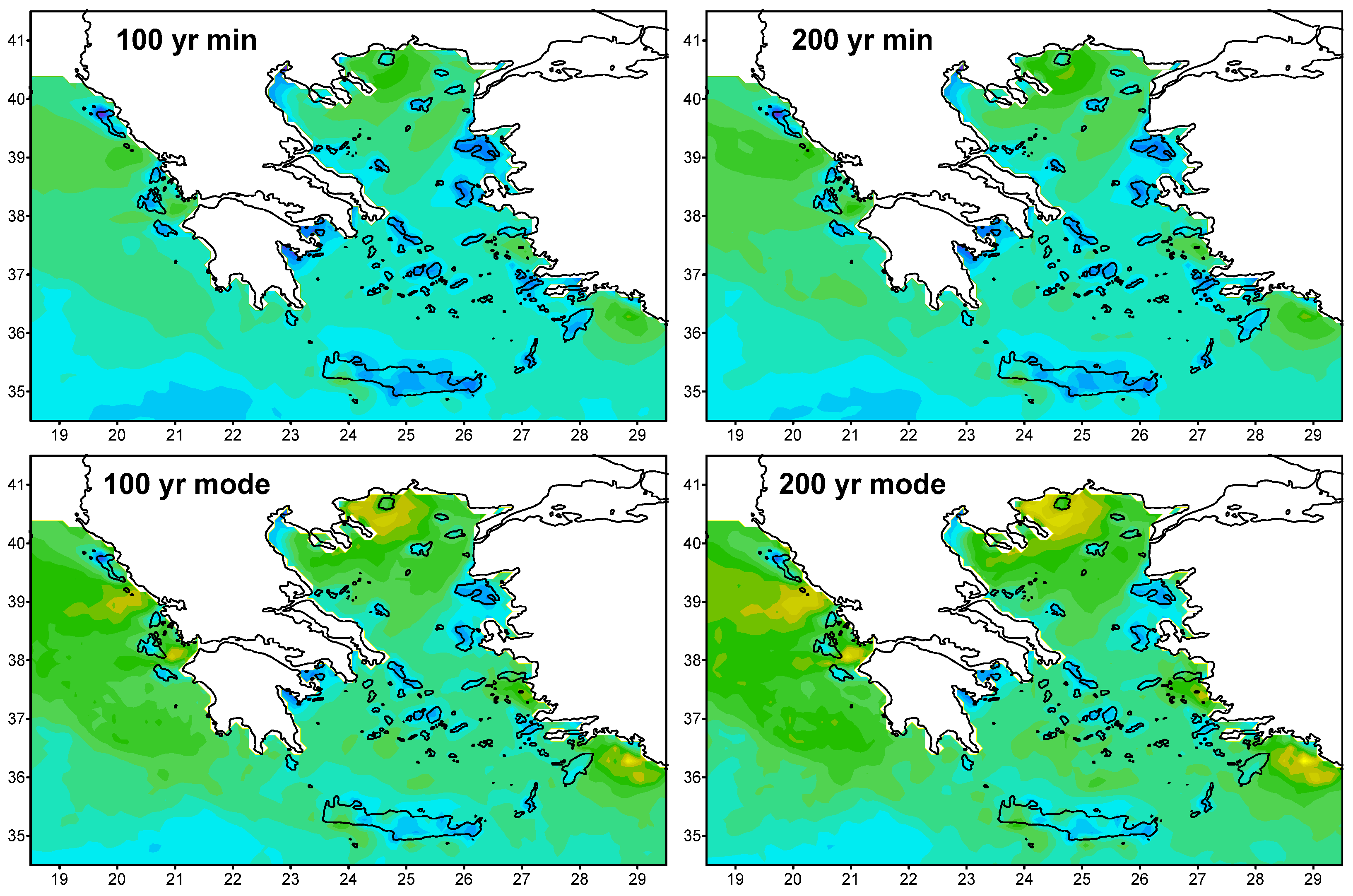 Climate 05 00029 g011a