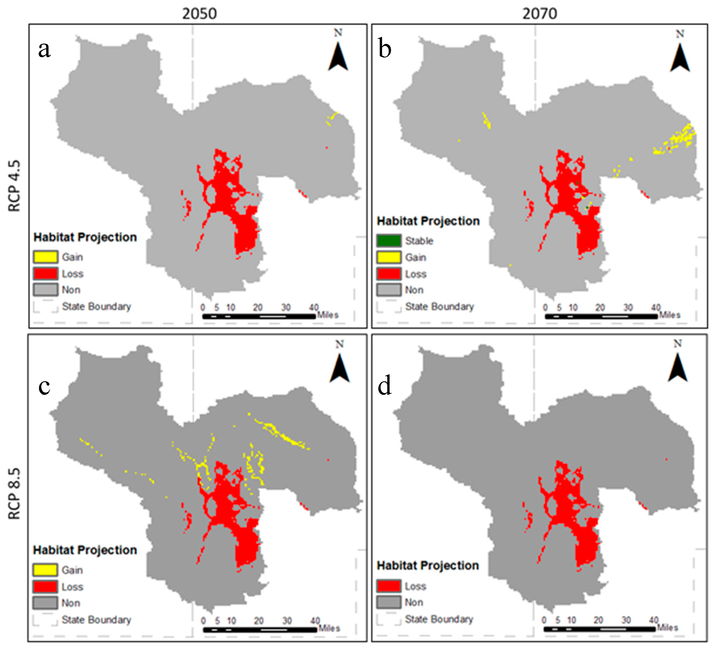 Climate 05 00034 g008
