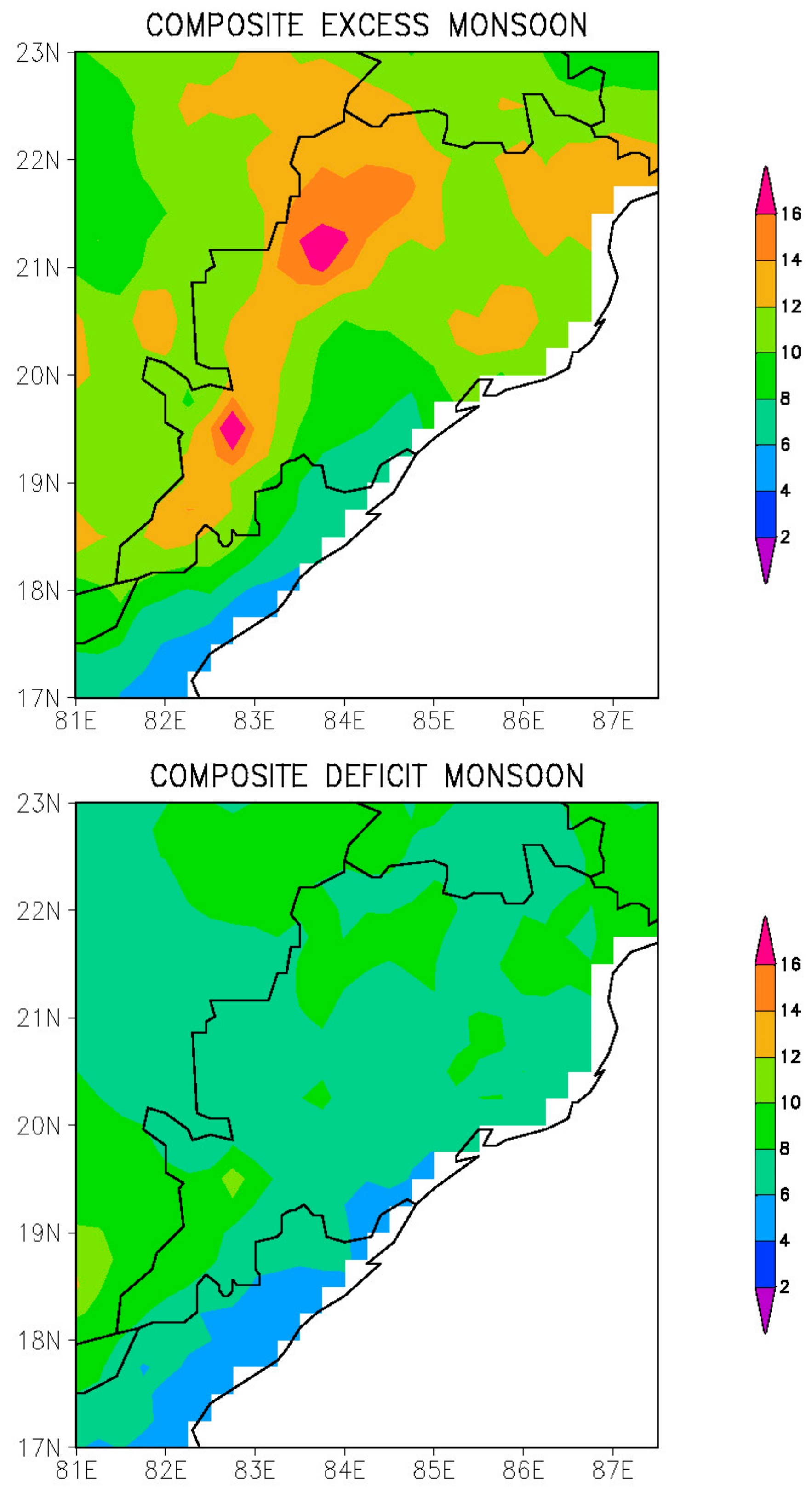 Climate Free FullText Comparative Study of Monsoon Rainfall
