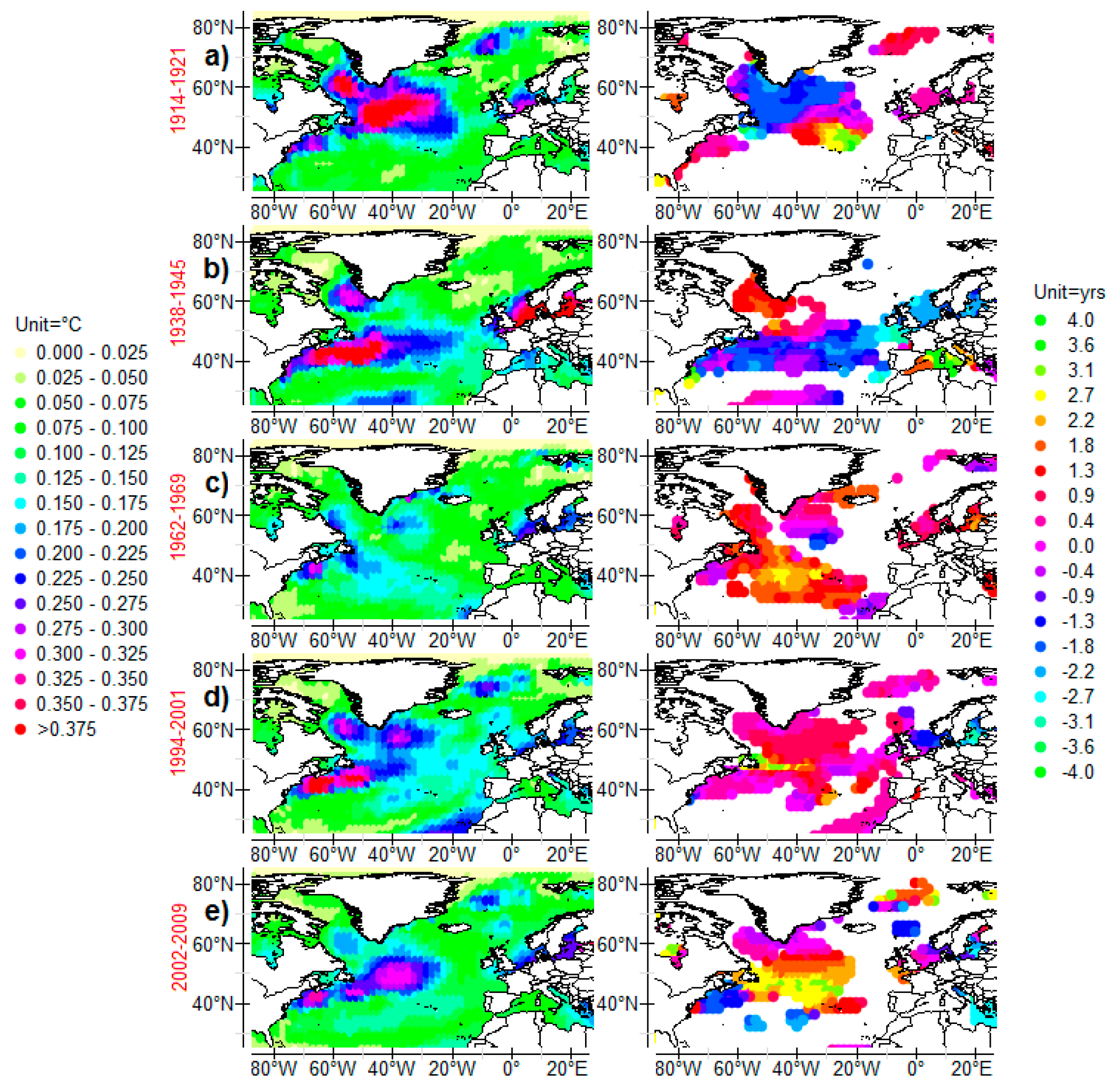 Climate 06 00002 g008