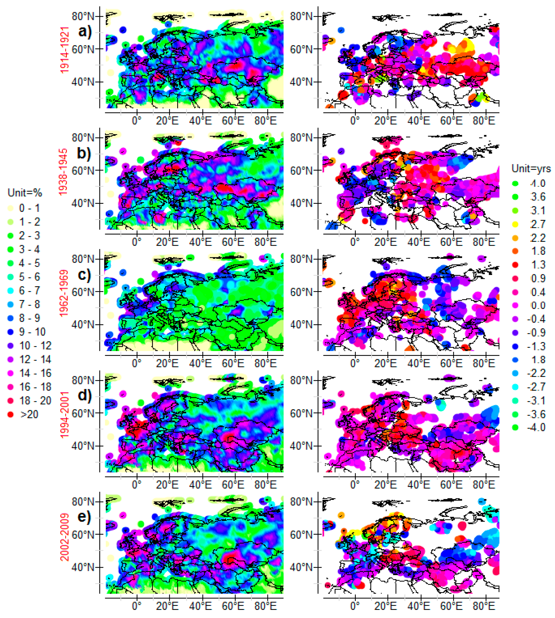 Climate 06 00002 g009