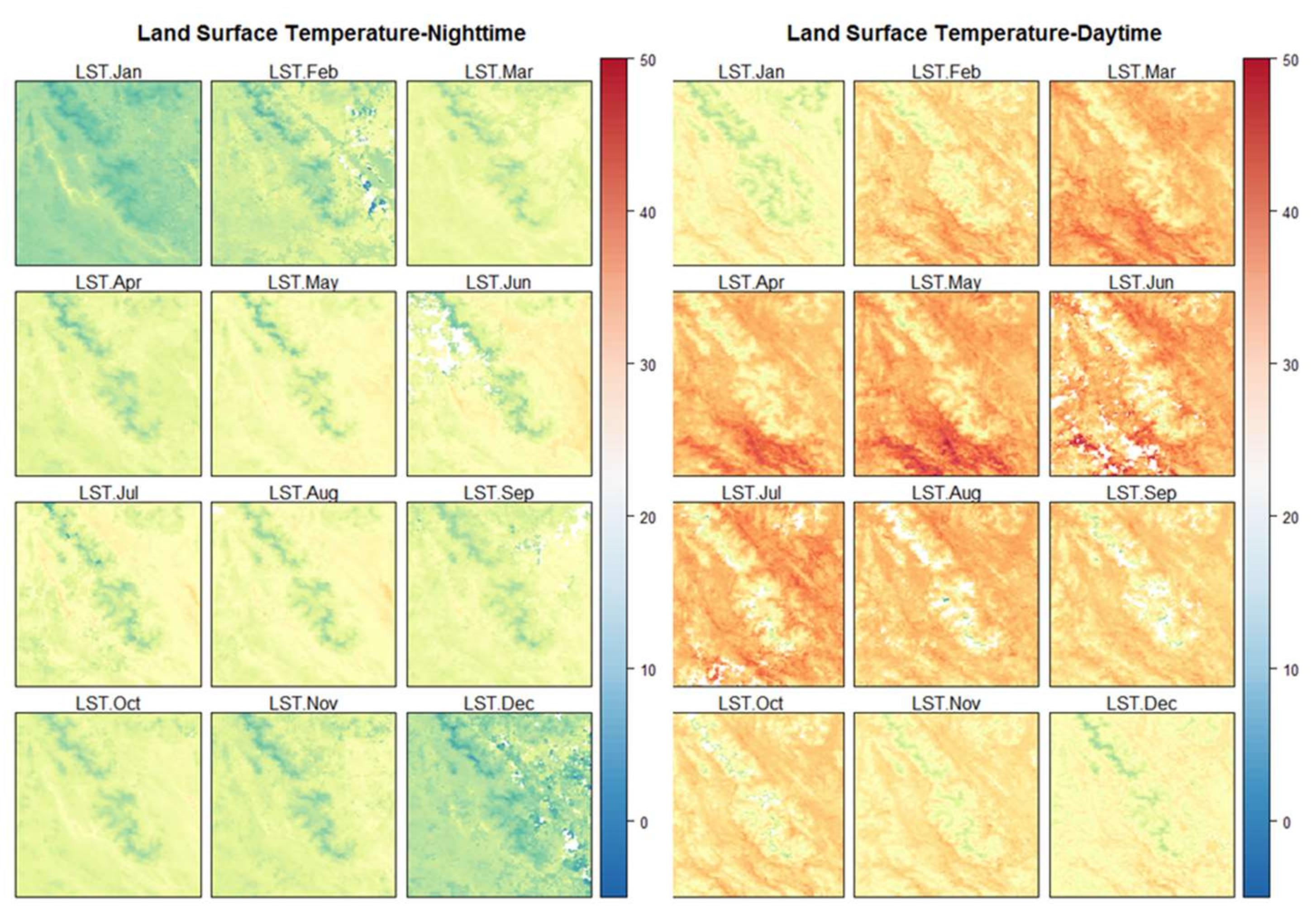 Climate 06 00028 g002