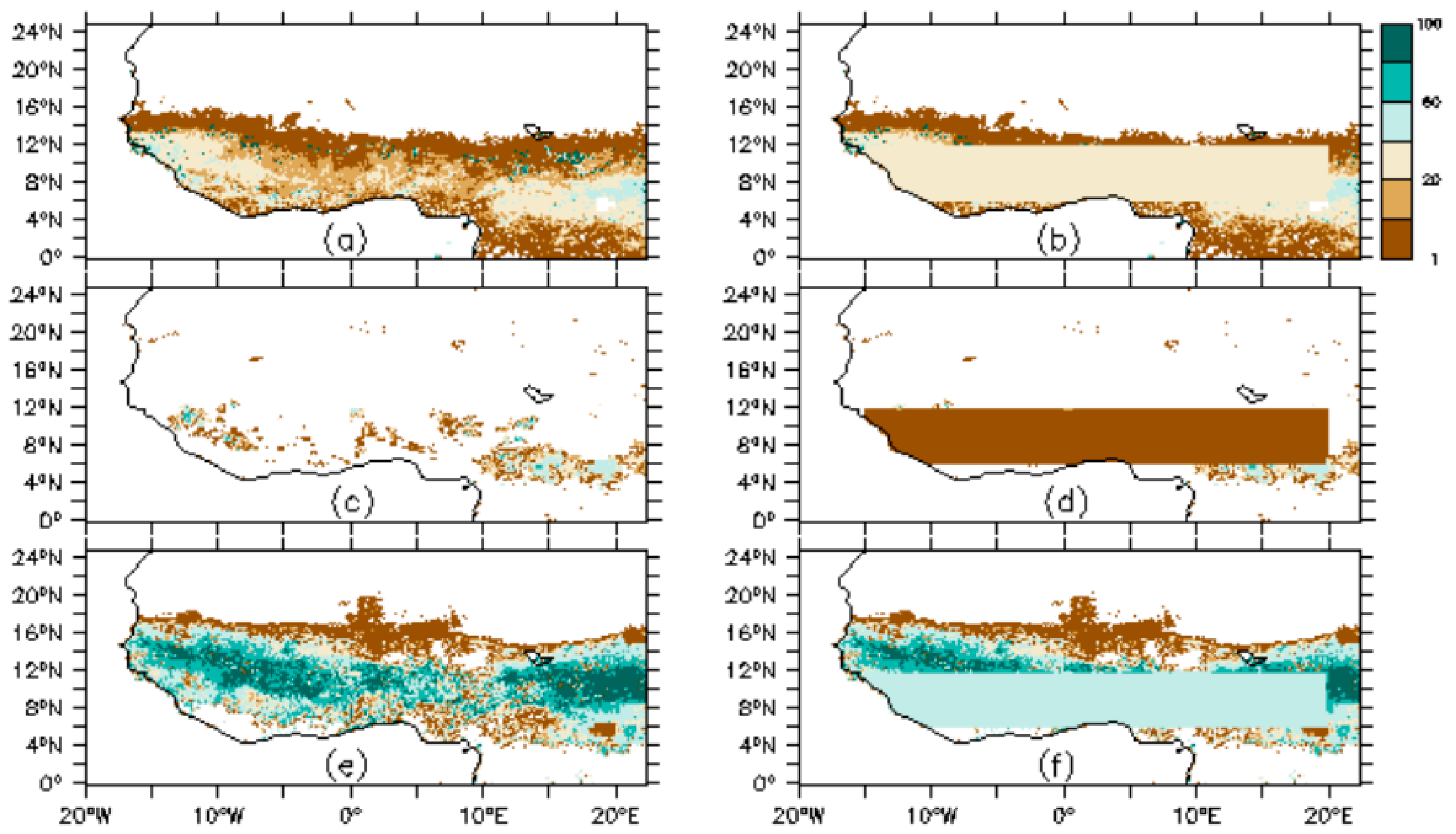 Climate 06 00035 g003