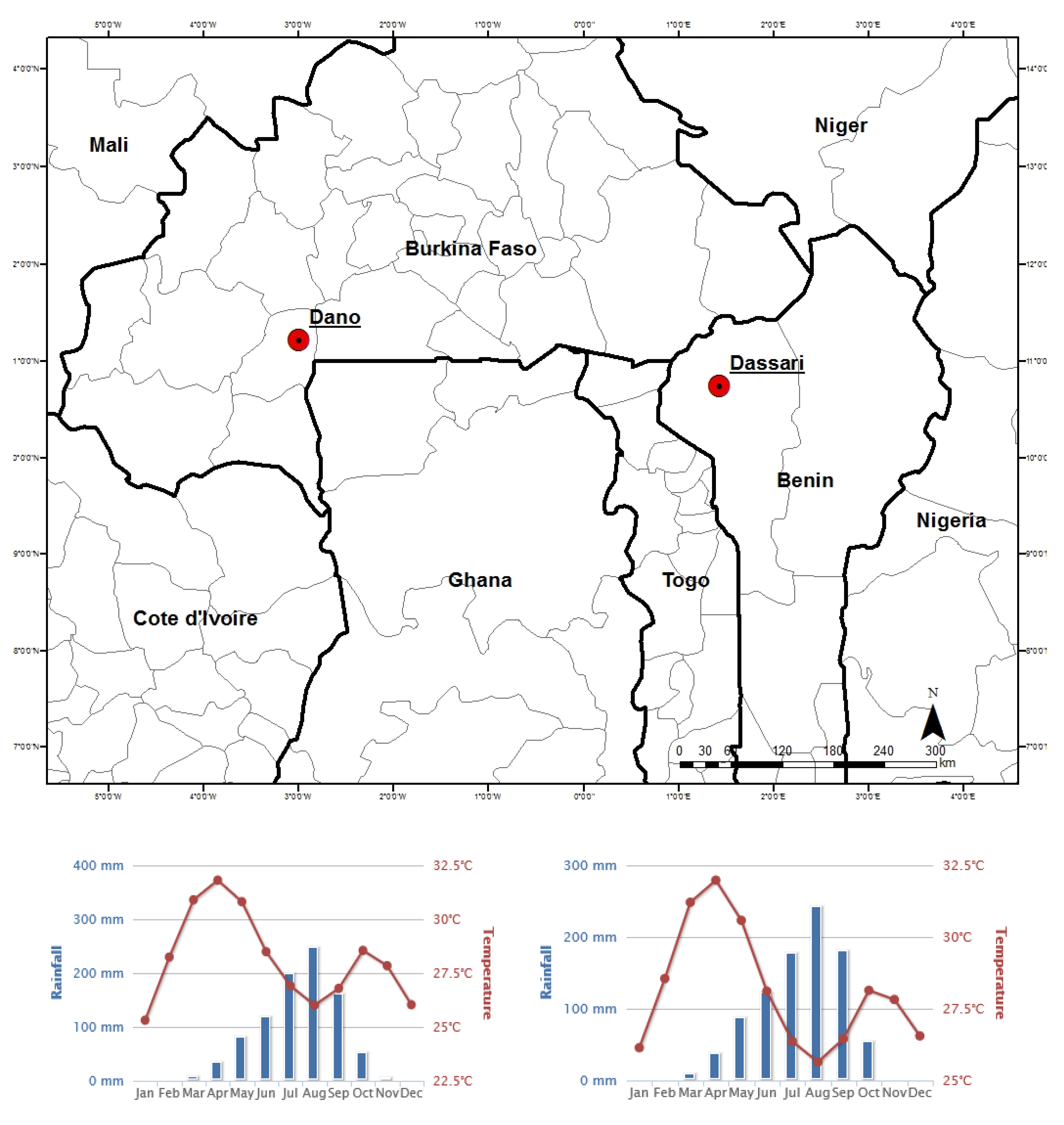 Climate 06 00044 g001
