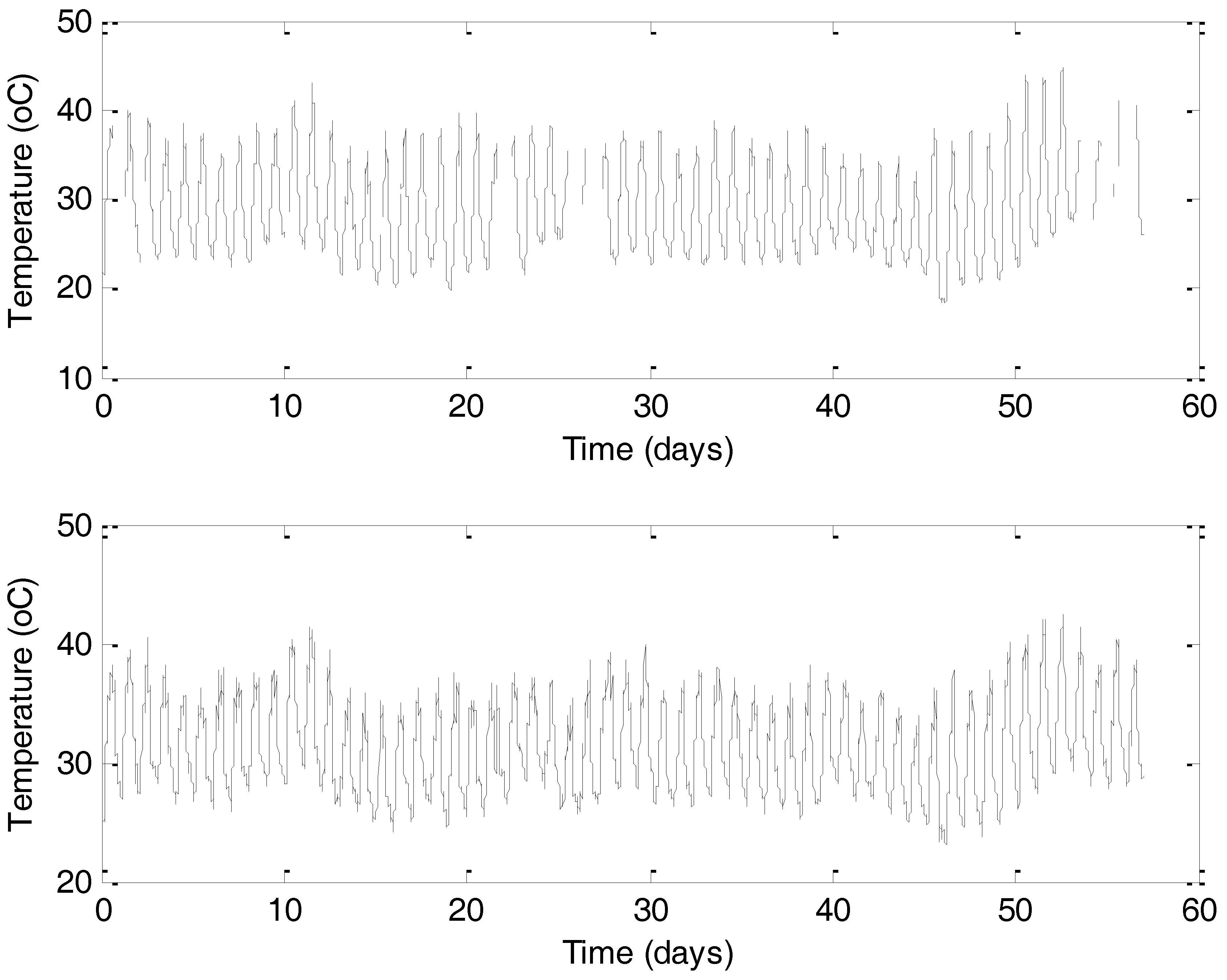 Climate 06 00050 g001
