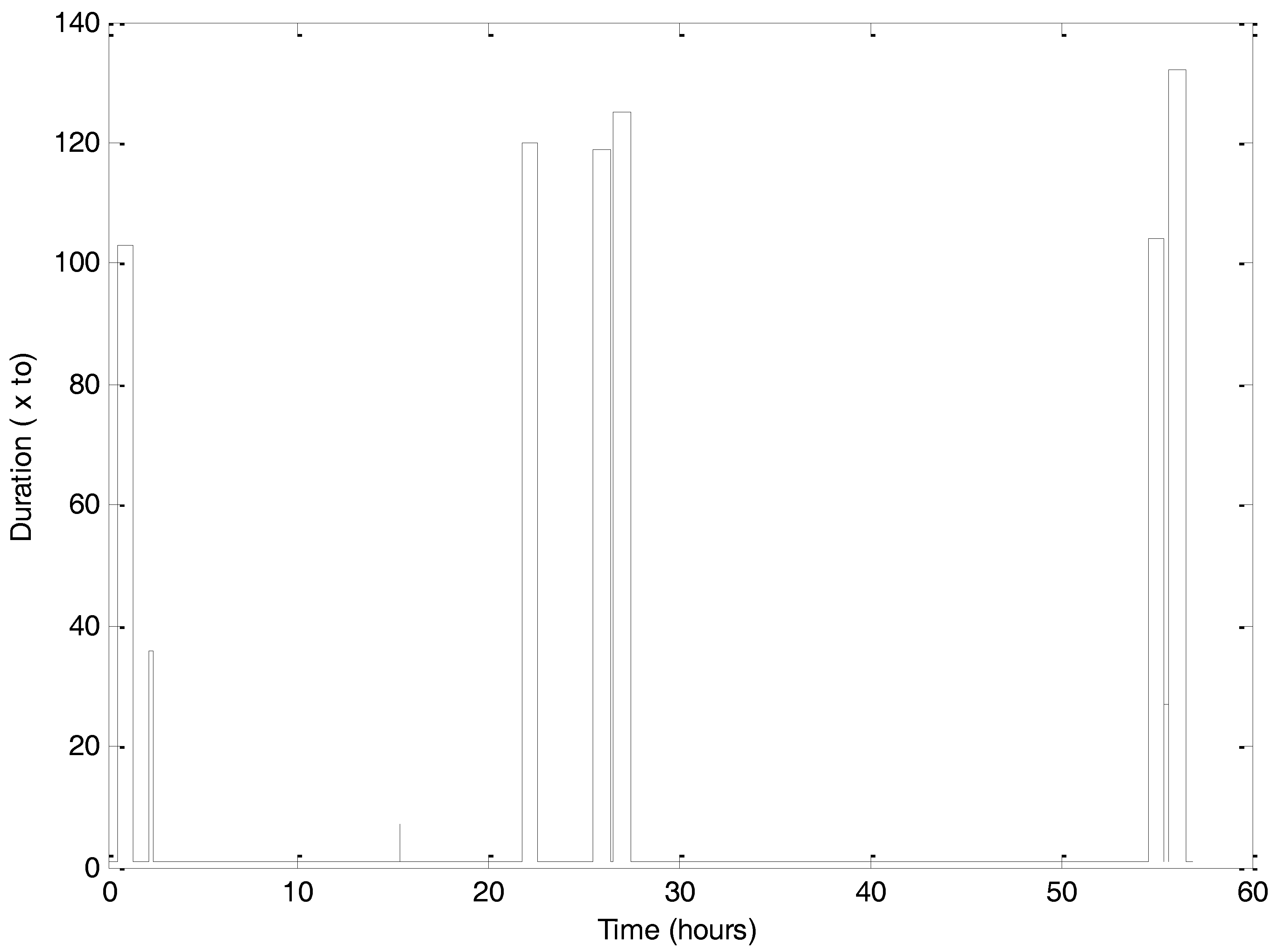 Climate 06 00050 g002