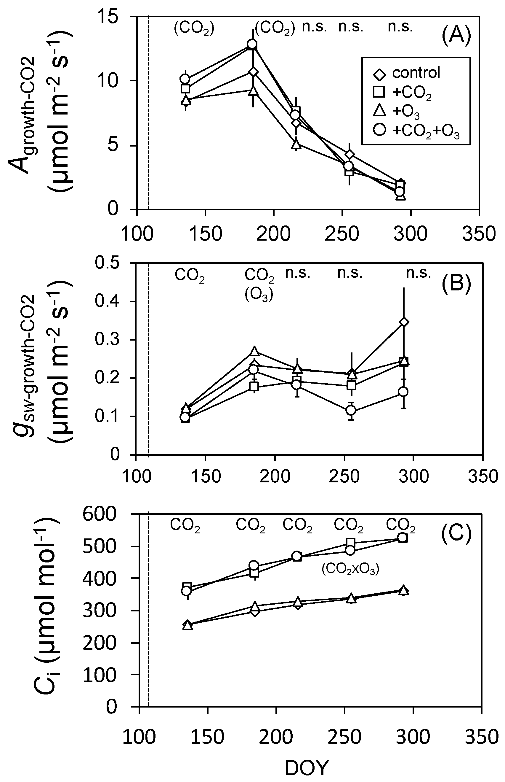 Climate 07 00117 g001 Climate 07 00117 g001