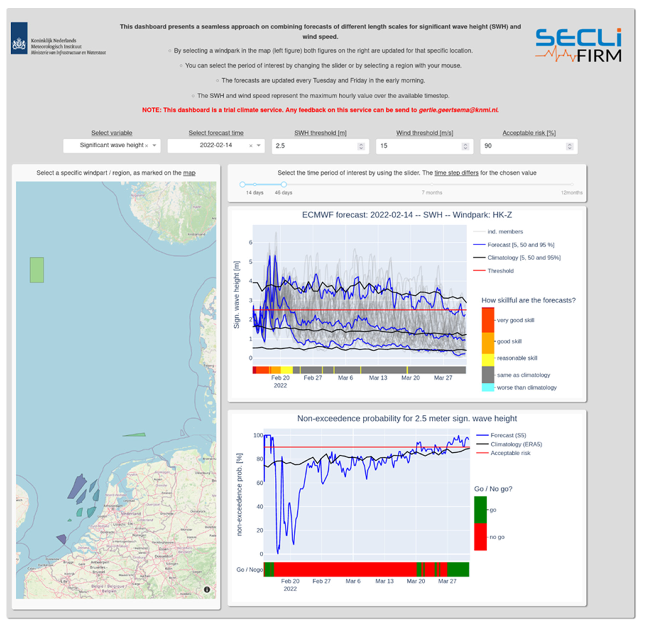 Climate 10 00152 g004