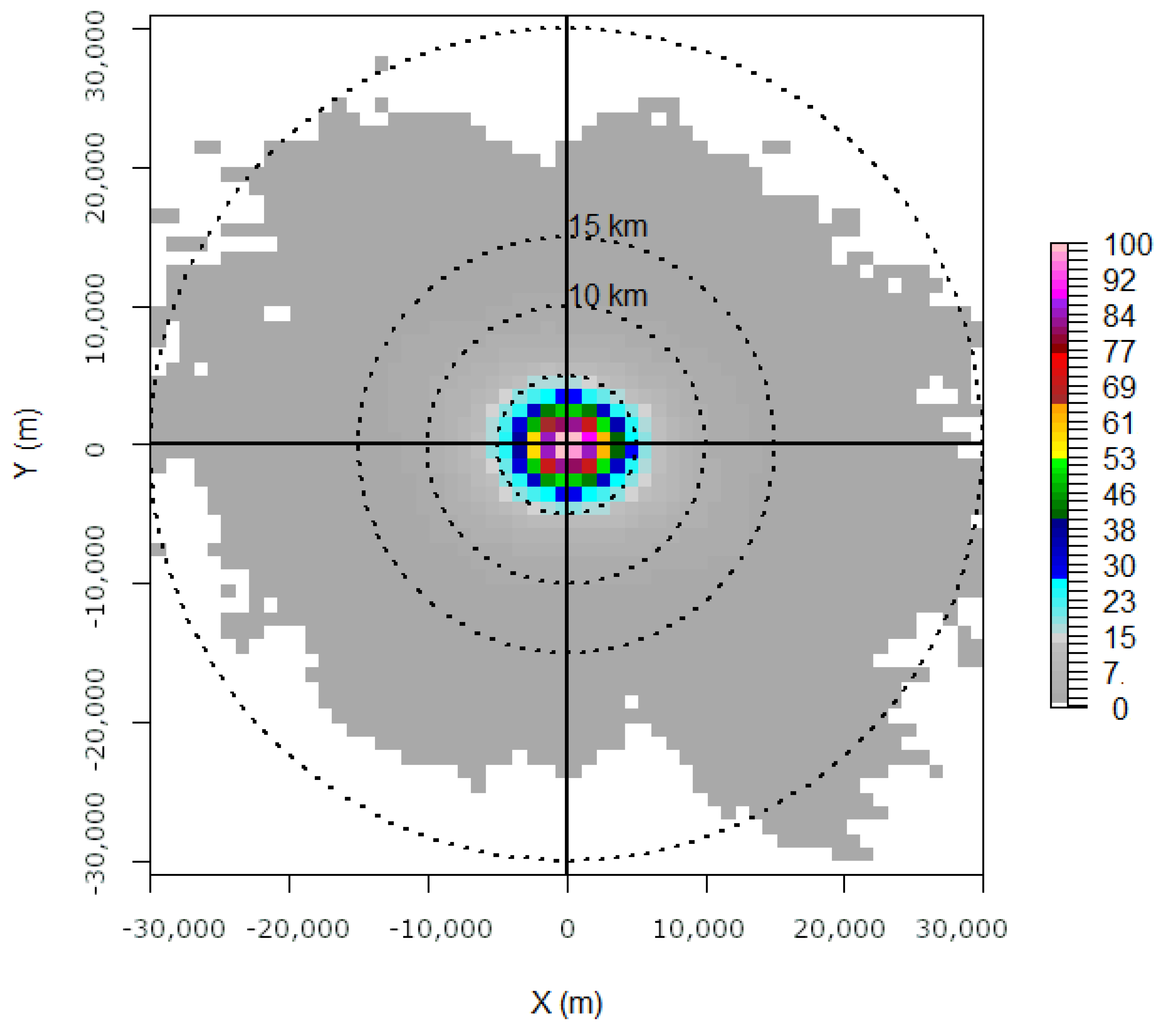 Climate 11 00016 g007