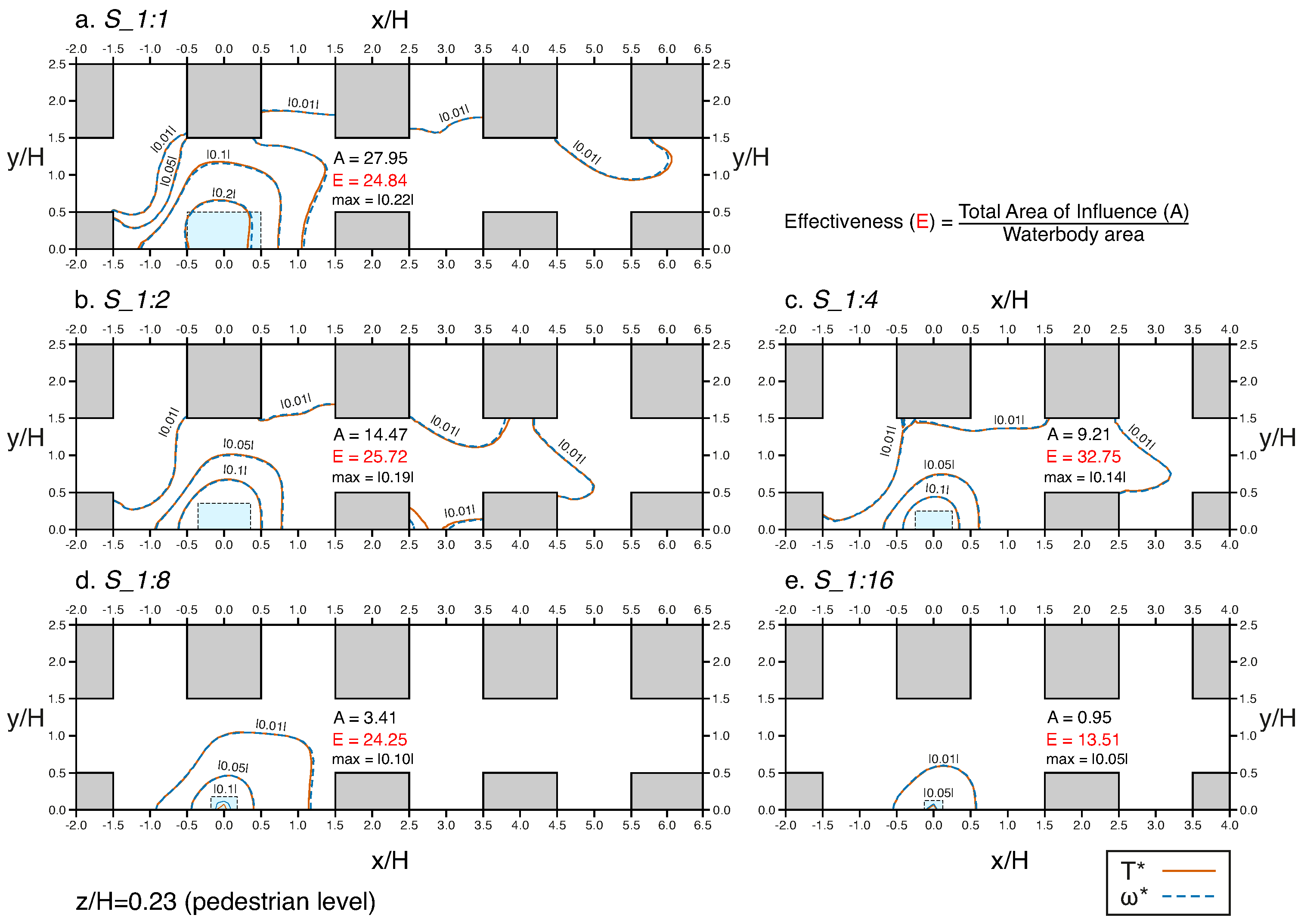 Climate 11 00028 g012