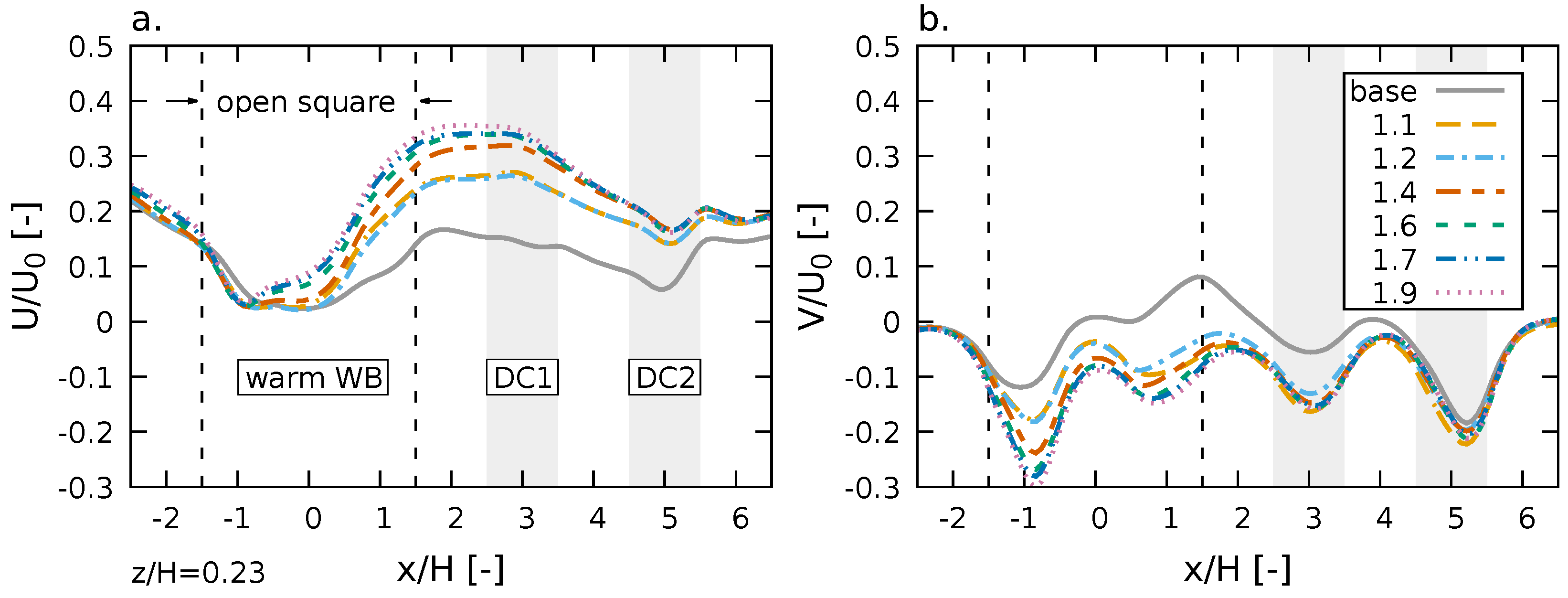 Climate 11 00028 g016