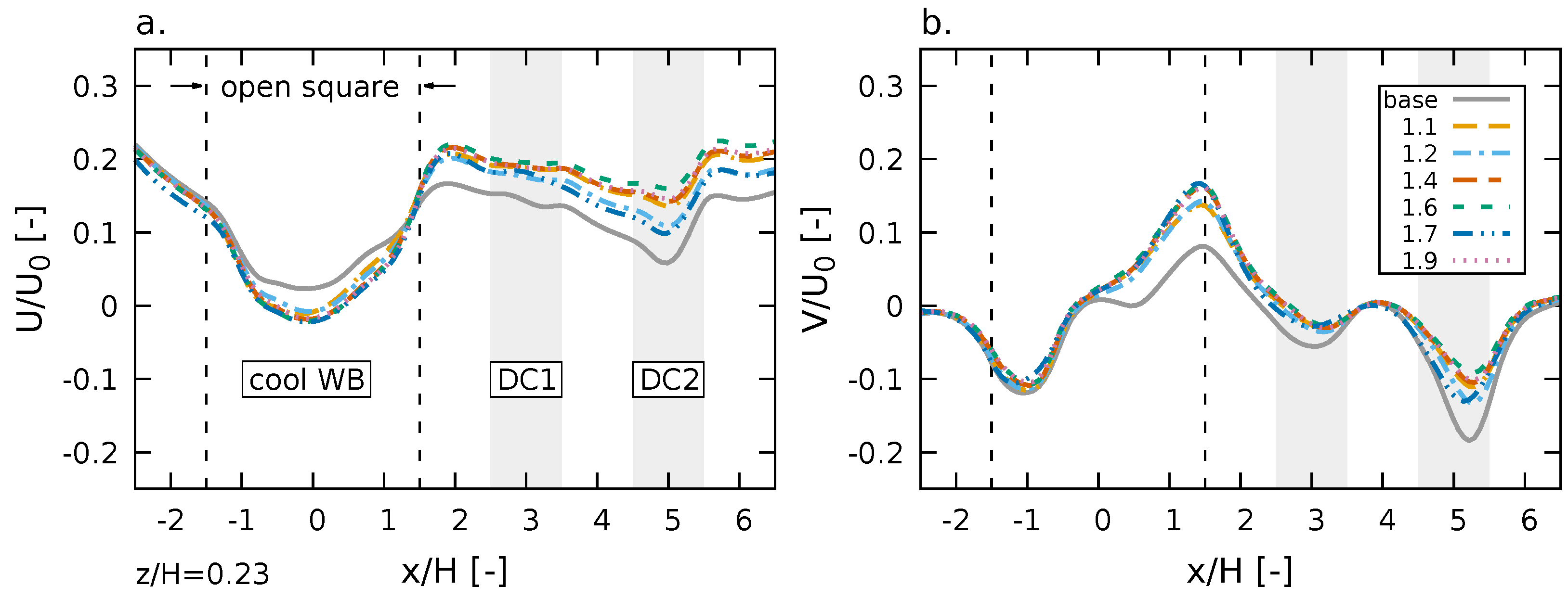 Climate 11 00028 g017