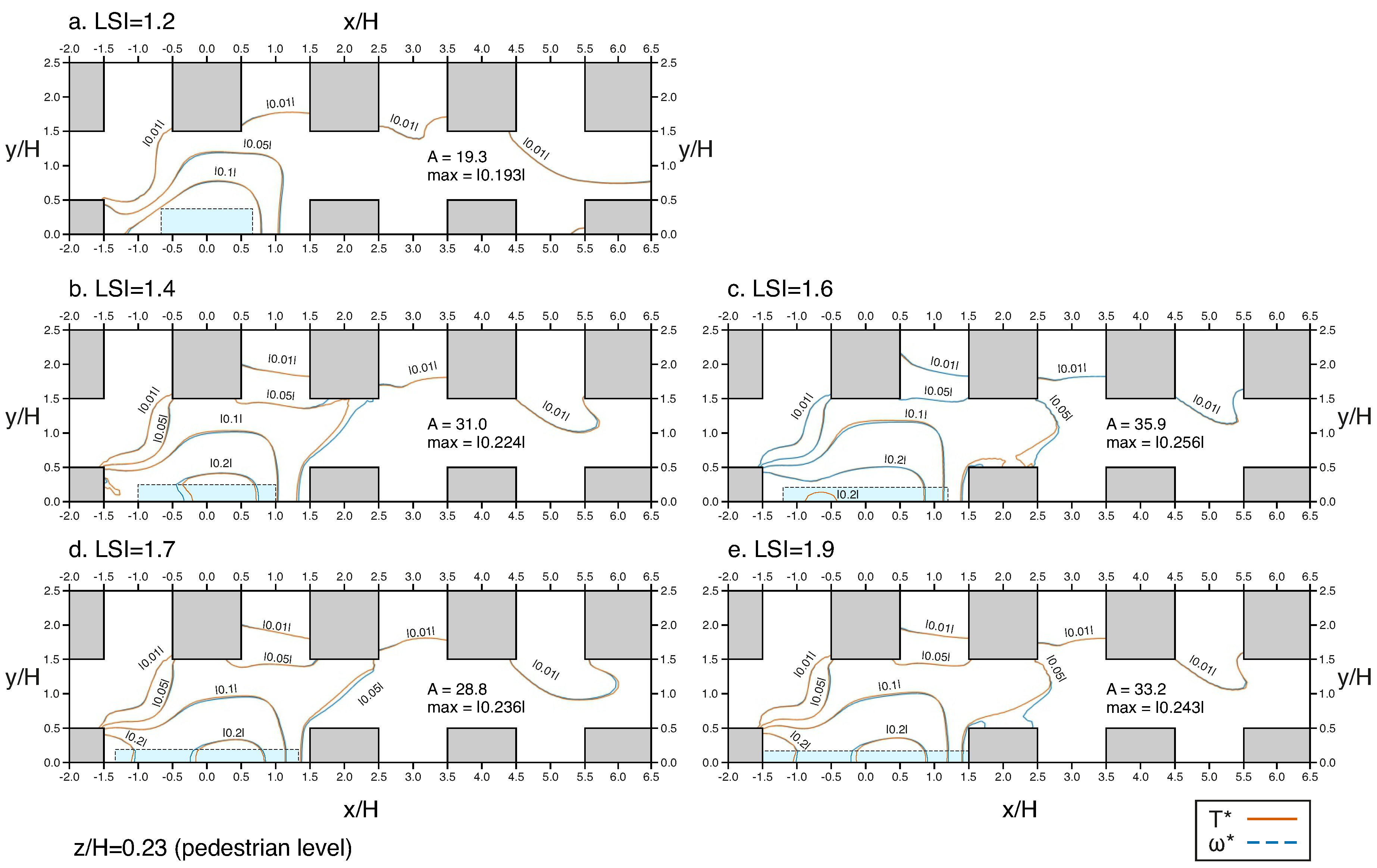 Climate 11 00028 g019