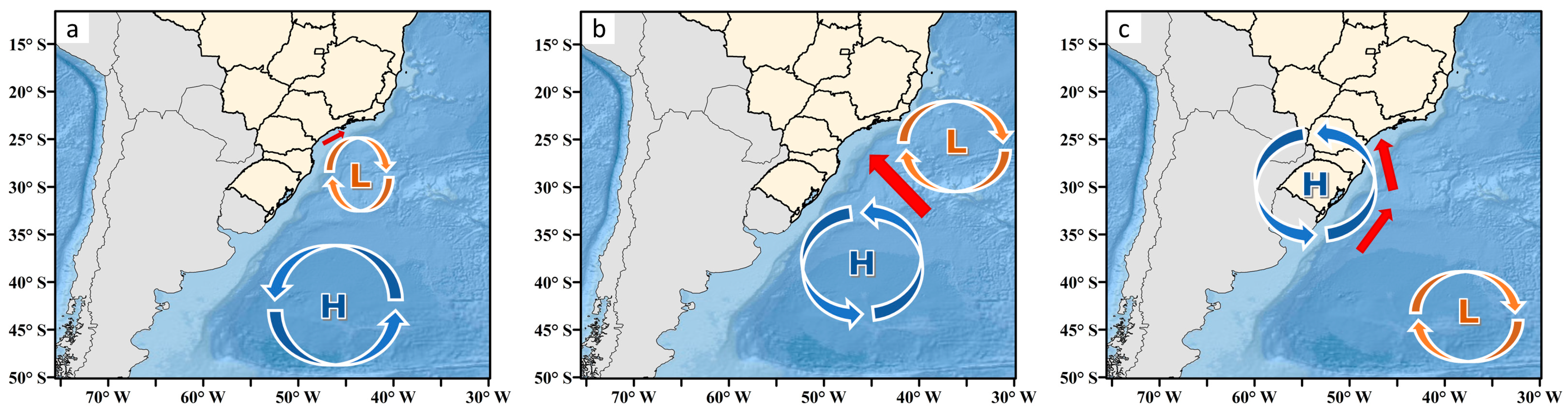 Climate 11 00176 g002