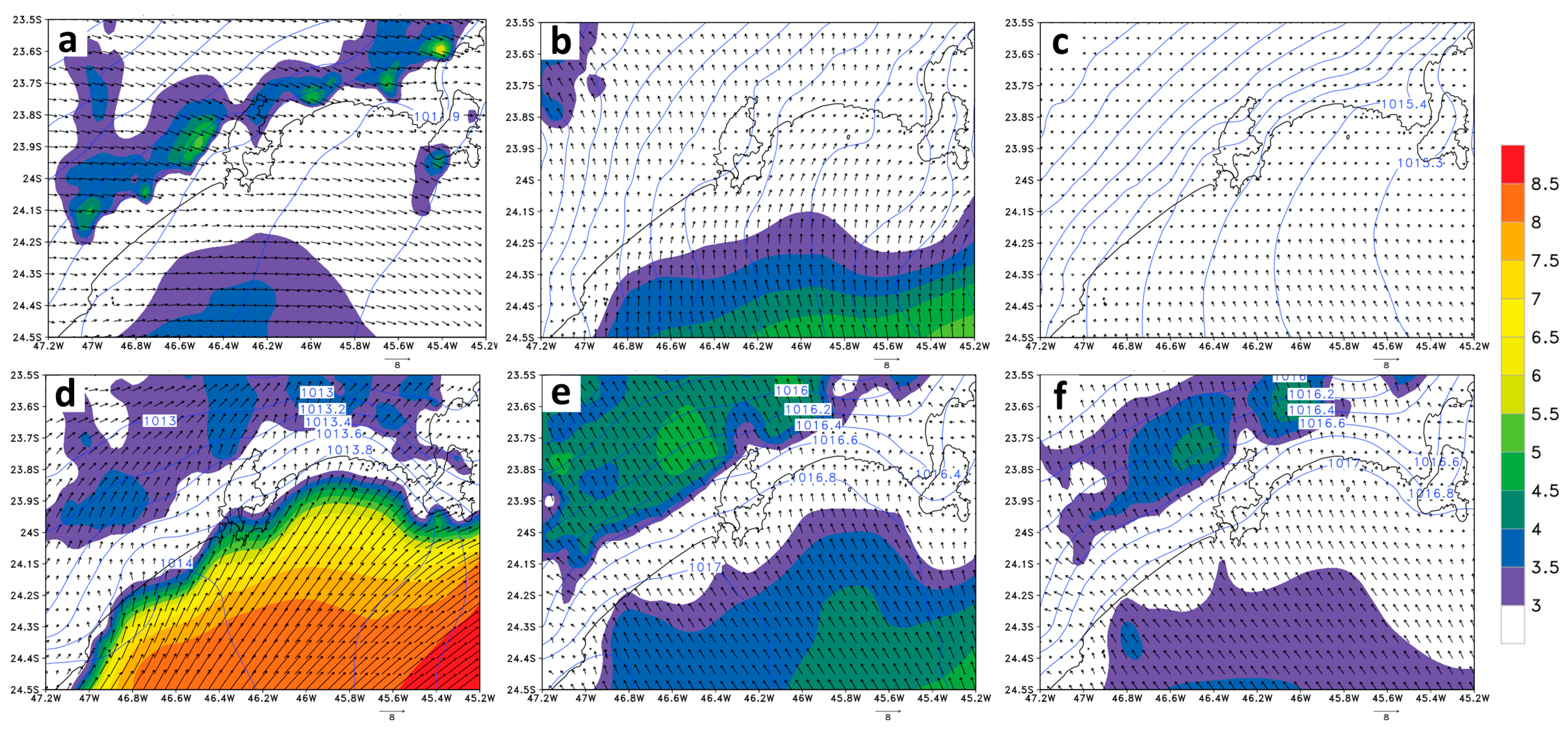 Climate 11 00176 g004
