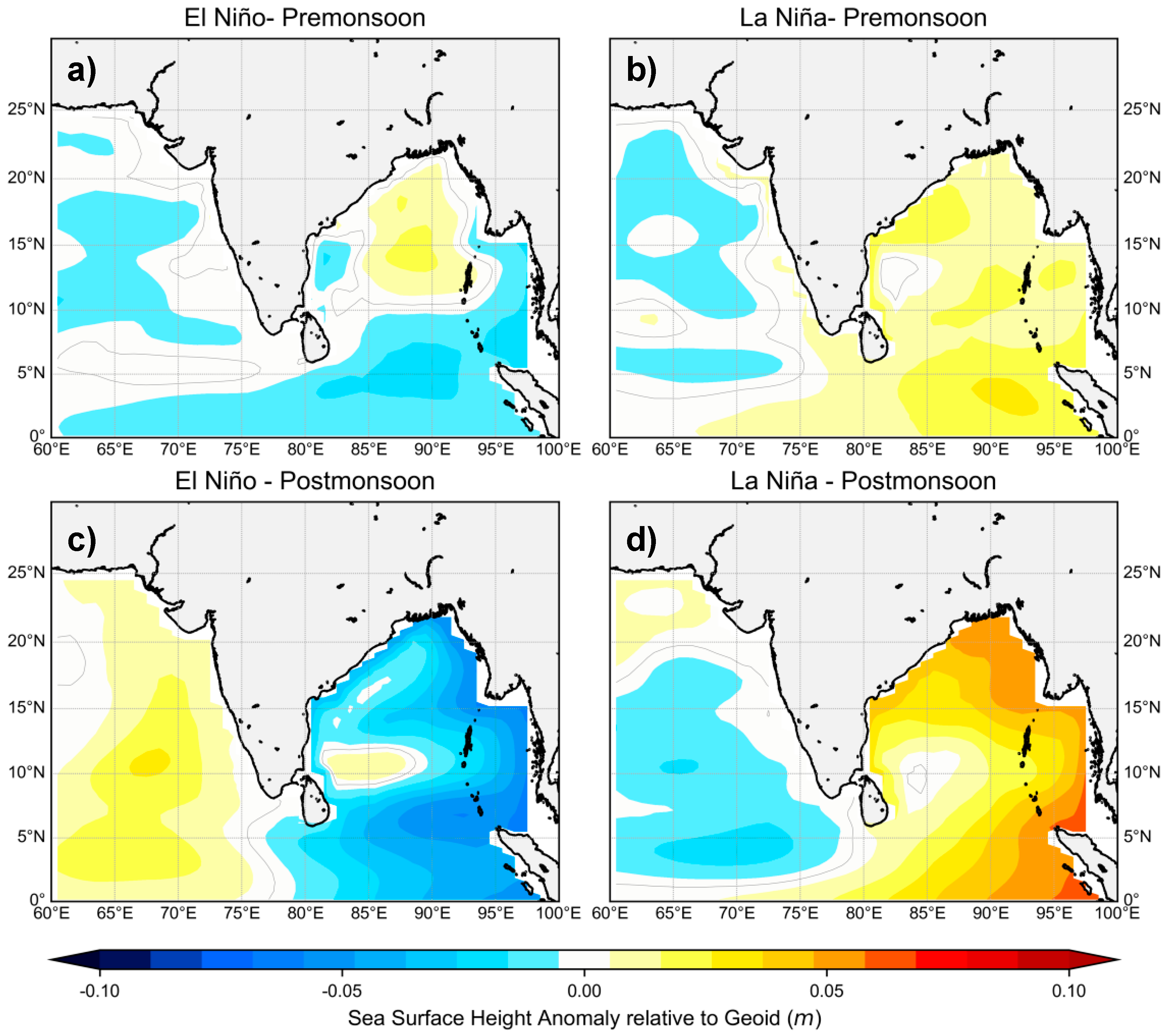 Climate 11 00232 g007