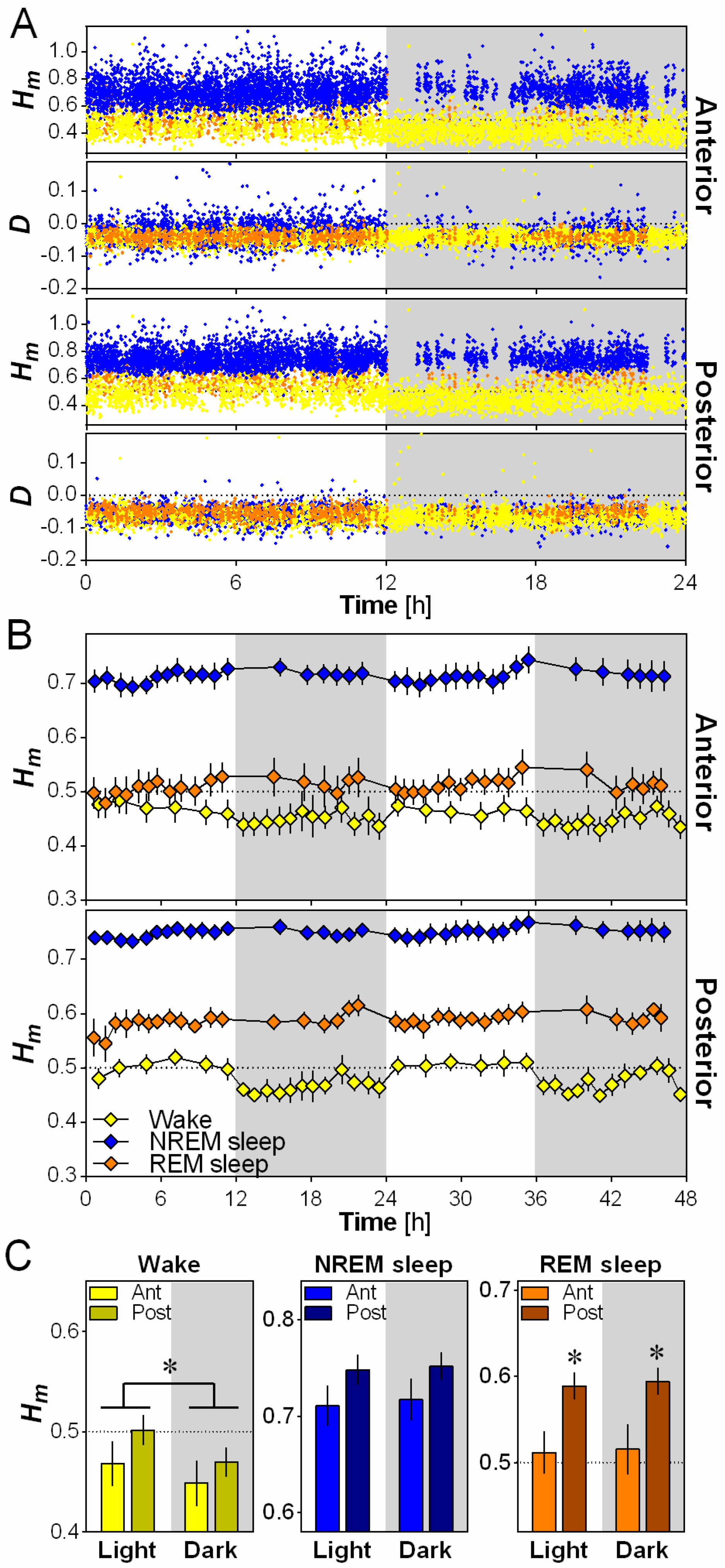Clockssleep 01 00006 g002