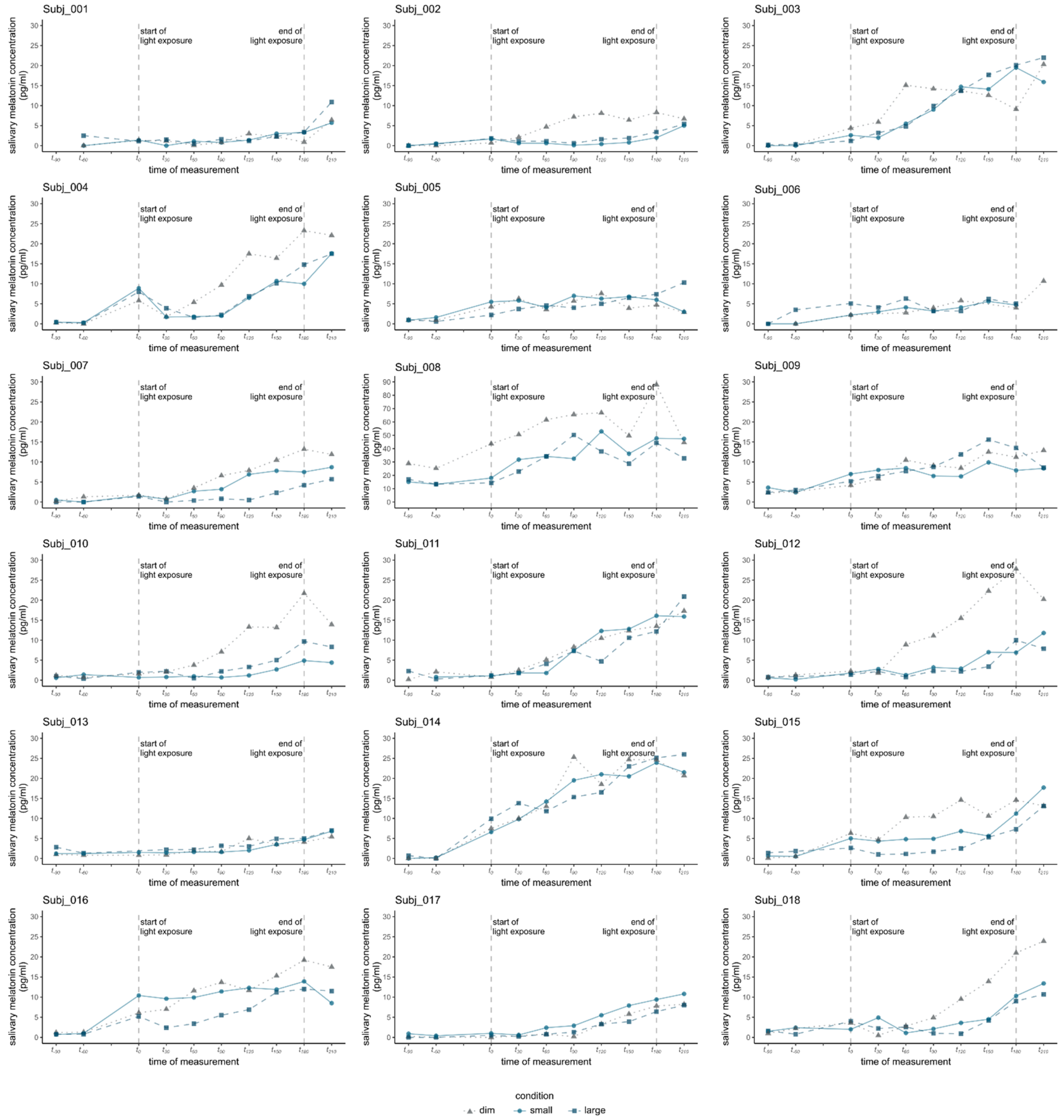 Clockssleep 04 00047 g0a1