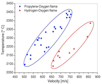 Coatings 01 00017f6 200