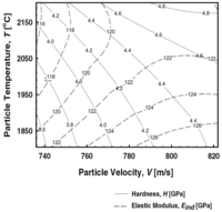 Coatings 01 00017f7 200