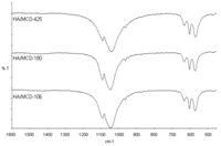 Coatings 01 00053f6 200