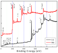 Coatings 01 00072f2 200