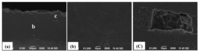 Coatings 01 00088f6 200