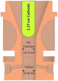 Coatings 01 00117f2 200