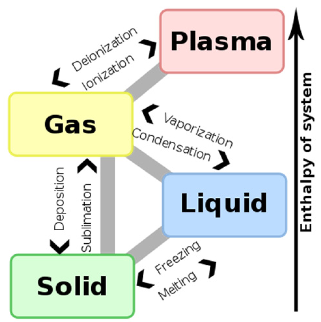 Coatings 01 00117f6 1024