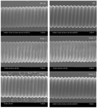 Coatings 02 00045 g002 200