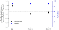 Coatings 02 00045 g004 200