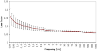 Coatings 02 00064 g009 200
