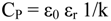 Coatings 02 00064 i001