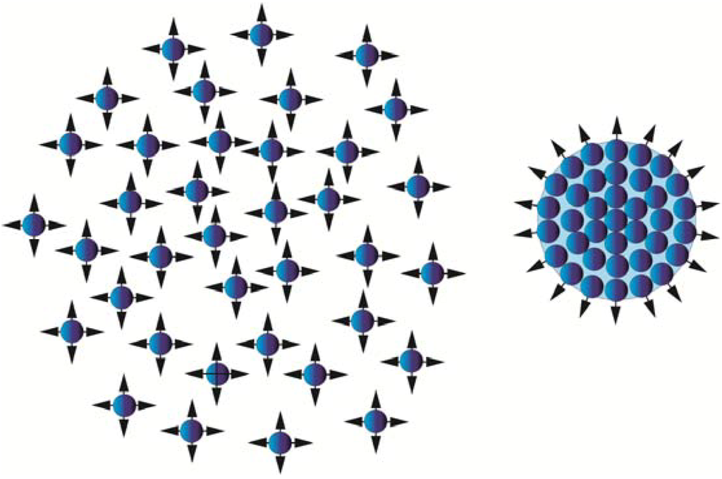 Coatings 02 00138 g001 1024