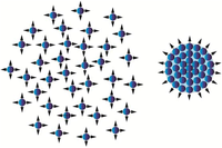 Coatings 02 00138 g001 200