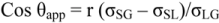 Coatings 02 00138 i004