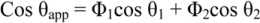 Coatings 02 00138 i006