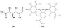 Coatings 02 00179 g001 200