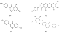 Coatings 02 00179 g004 200