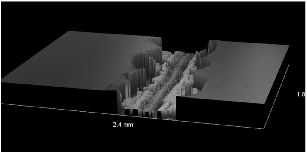 Coatings 02 00221 g003 1024