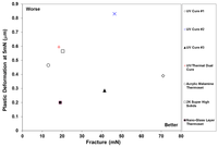 Coatings 02 00221 g004 200