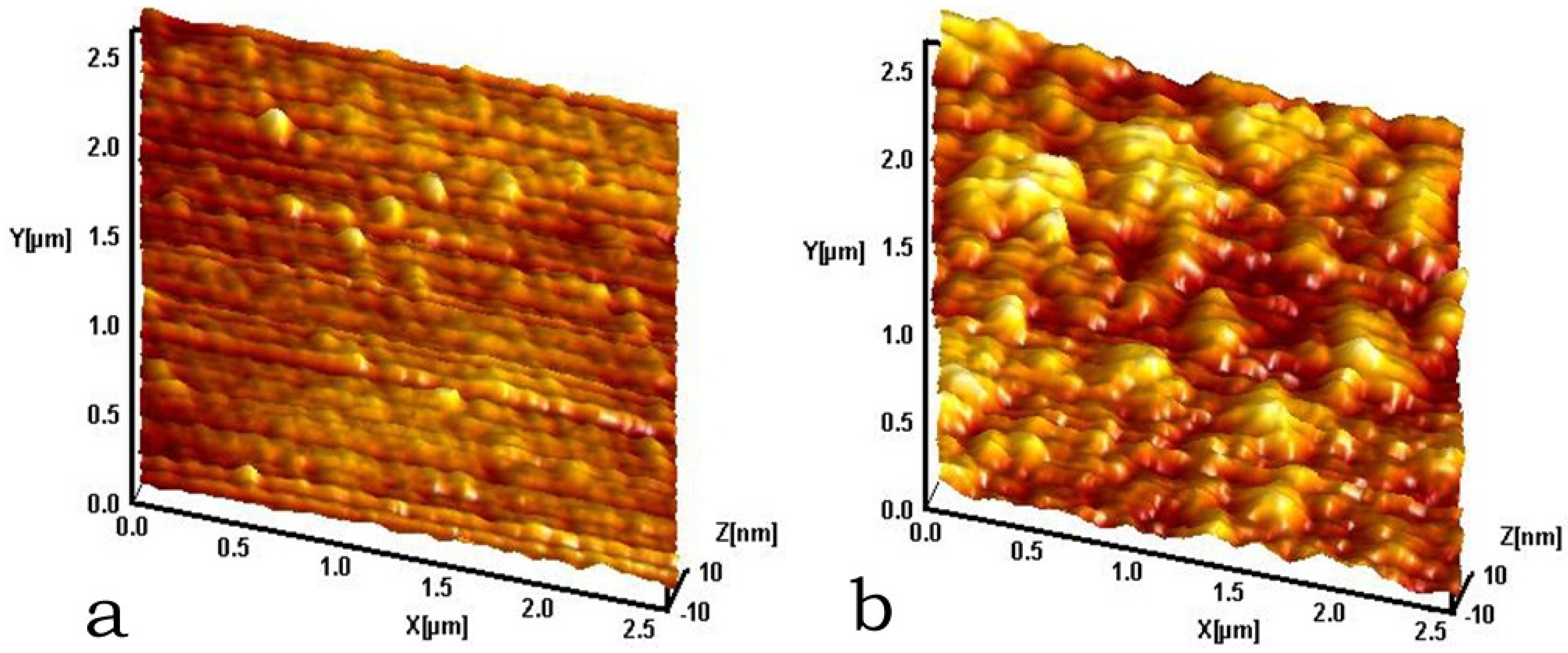 Coatings 03 00049 g003