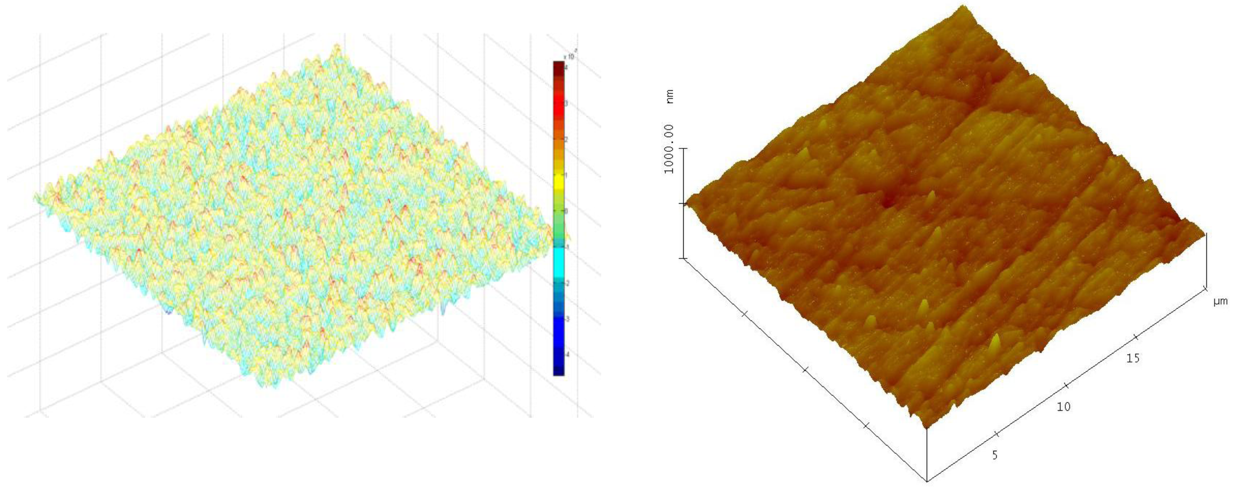 Coatings 03 00059 g001