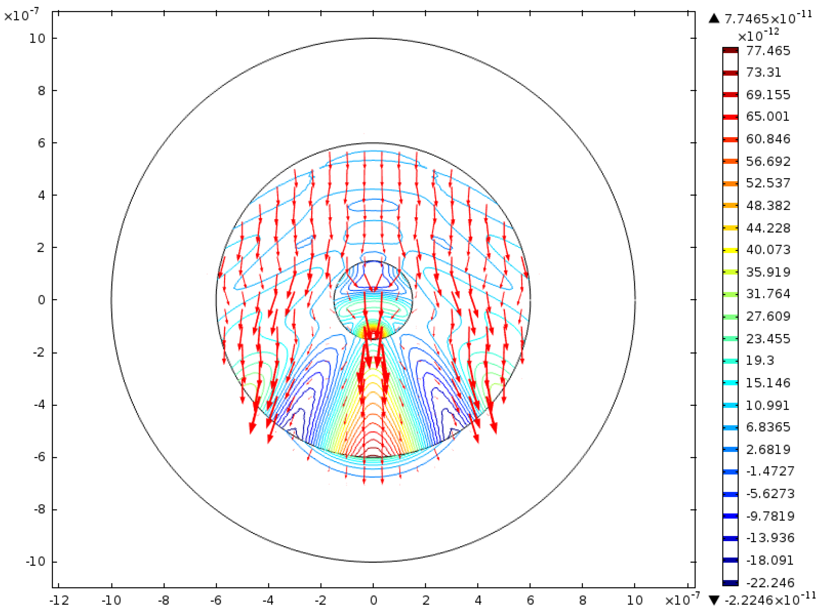 Coatings 03 00059 g005