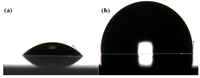 Coatings 03 00082 g002 200