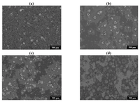 Coatings 03 00108 g001 200
