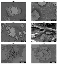 Coatings 03 00108 g003 200
