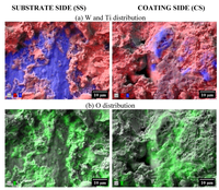 Coatings 03 00108 g010 200