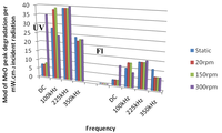 Coatings 03 00177 g011 200