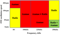 Coatings 03 00177 g013 200